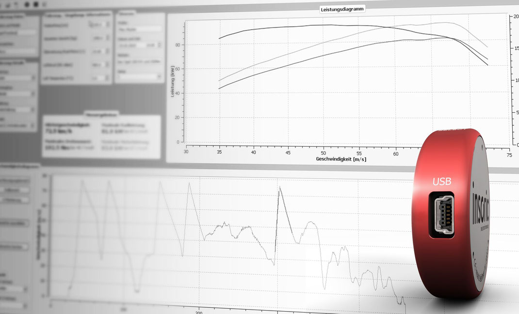 DYNAMOMETER